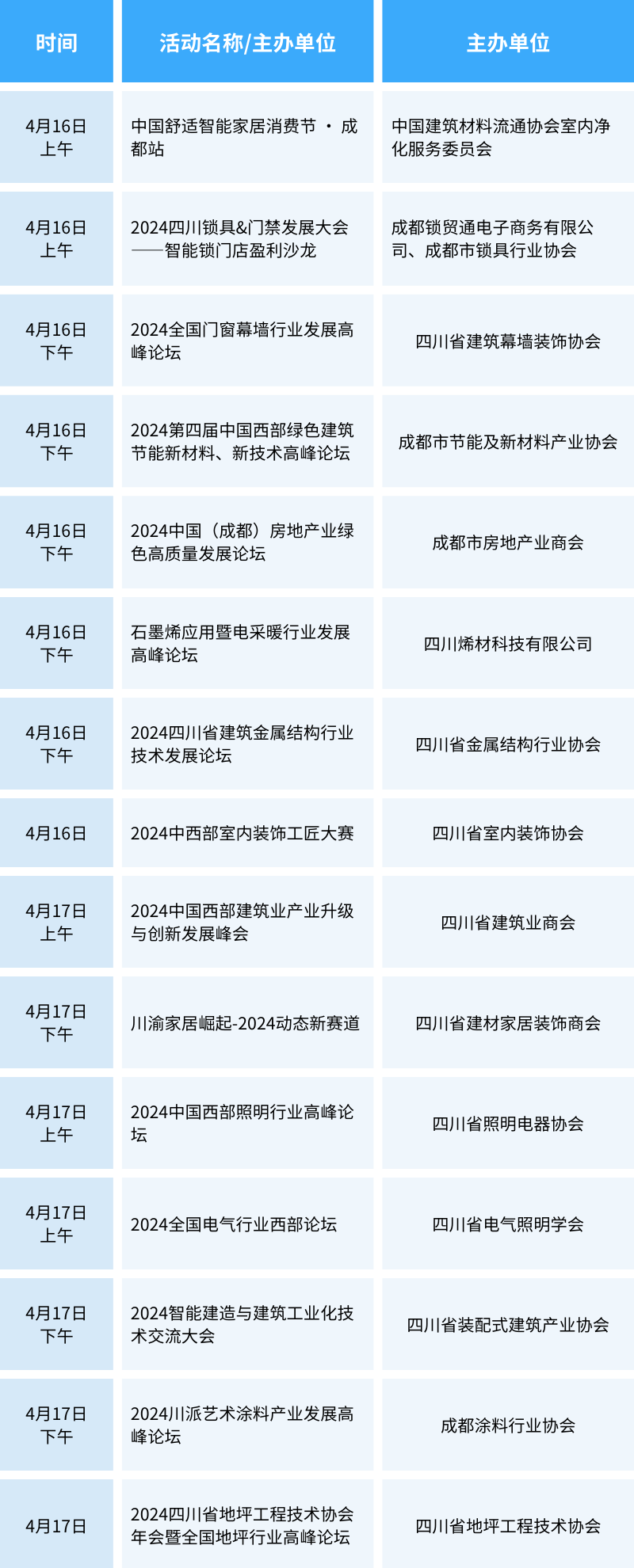 这个4月，50+场论坛活动，数百位大咖齐聚2024中国博猫登录首页
(图8)