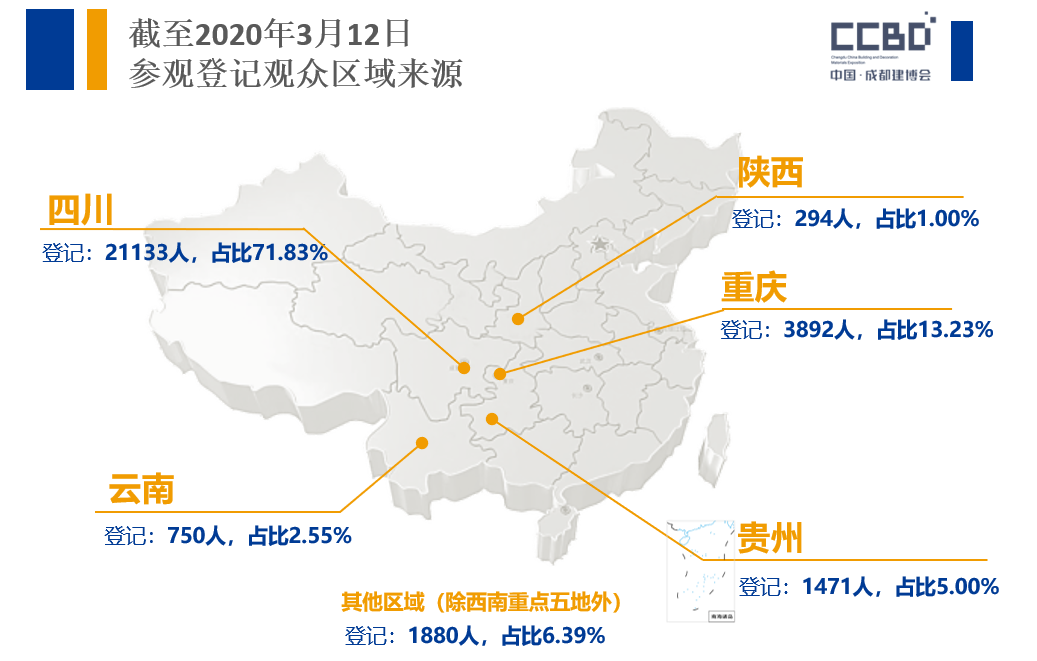 疫情后 | 商机在哪儿？商贸平台选对了吗？(图11)