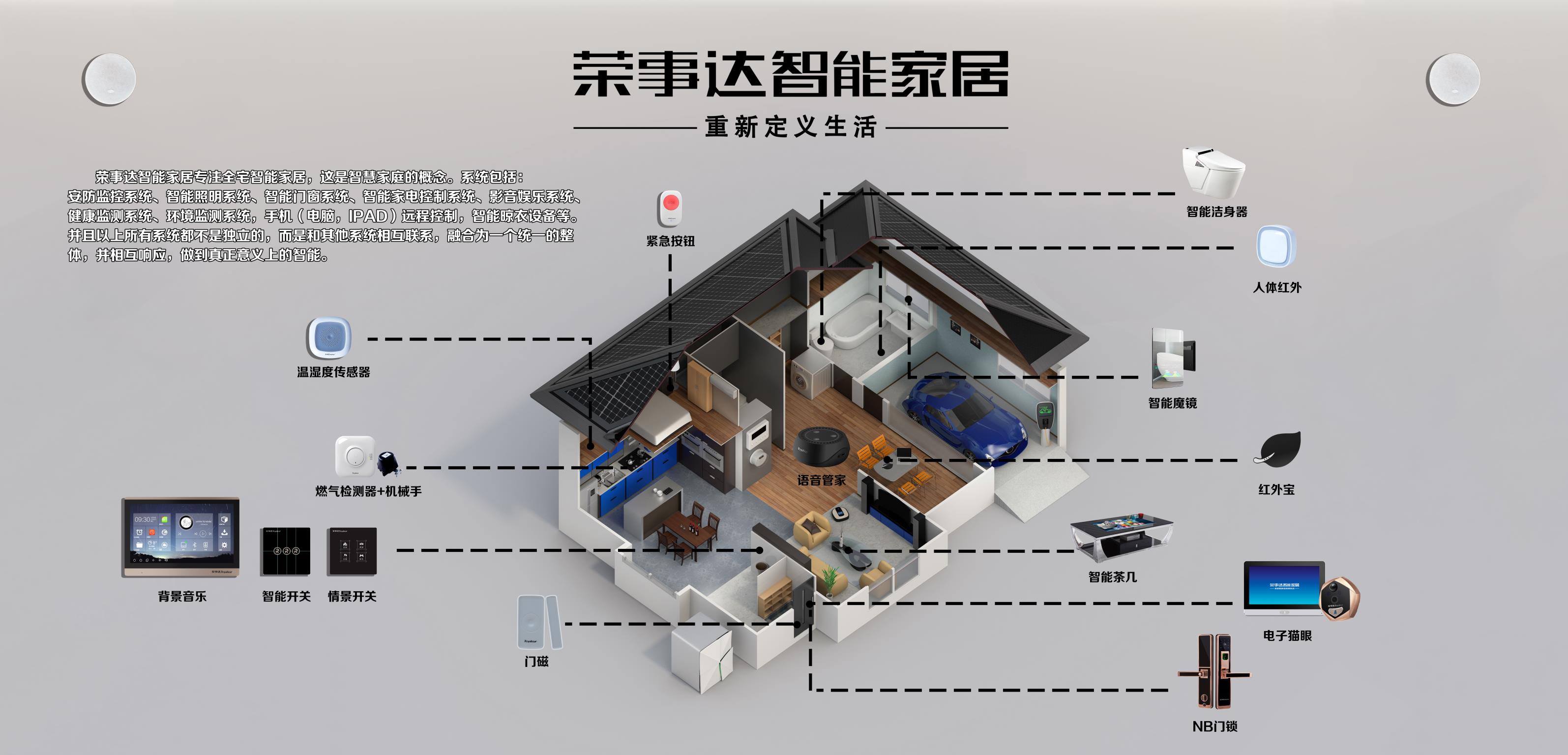 引领智能新变革 | 众多品牌携新品惊艳亮相成都智能家居展(图30)